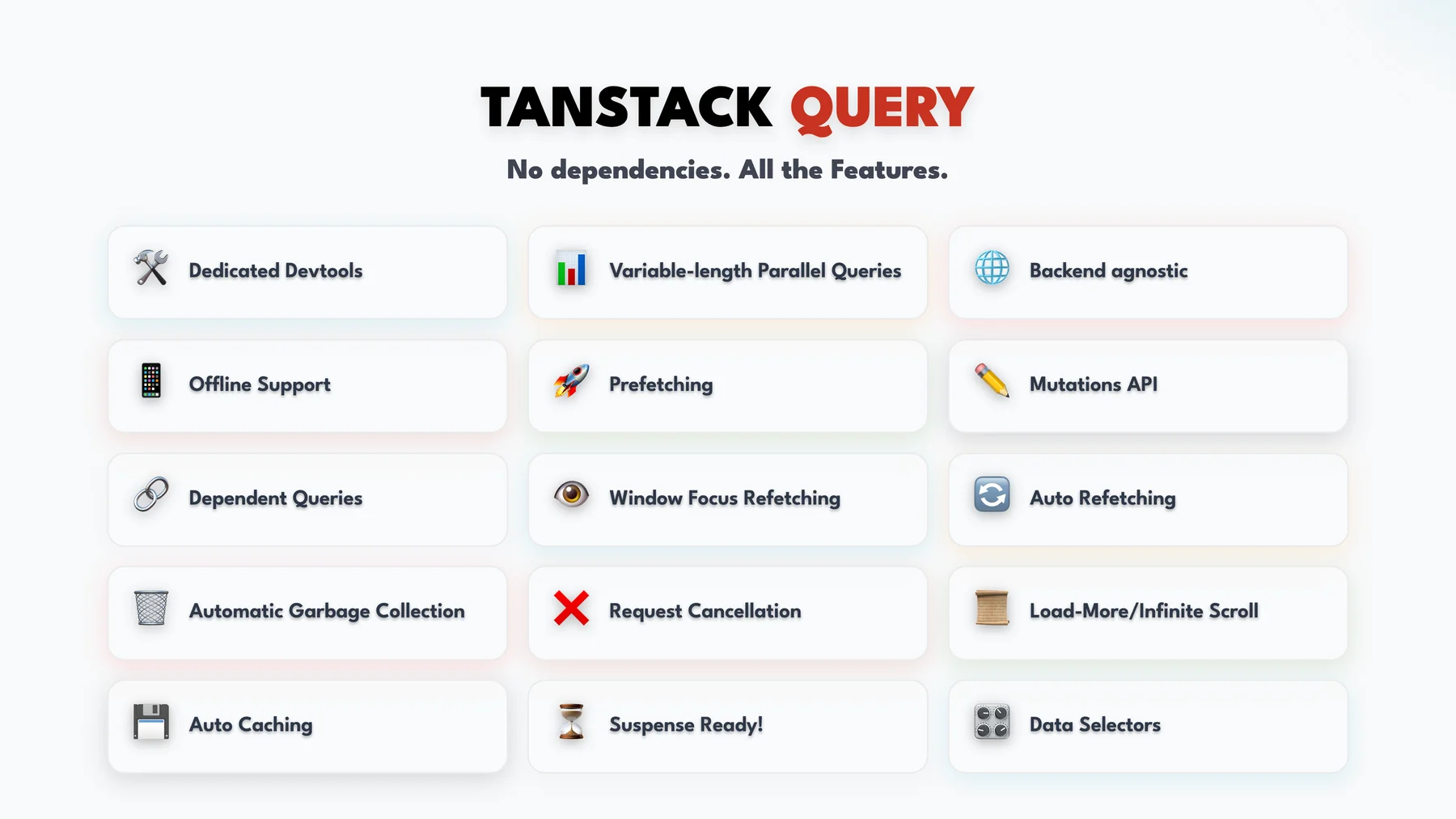 Révolution TanStack Query : Enfin une bonne gestion d'état 🗂️
