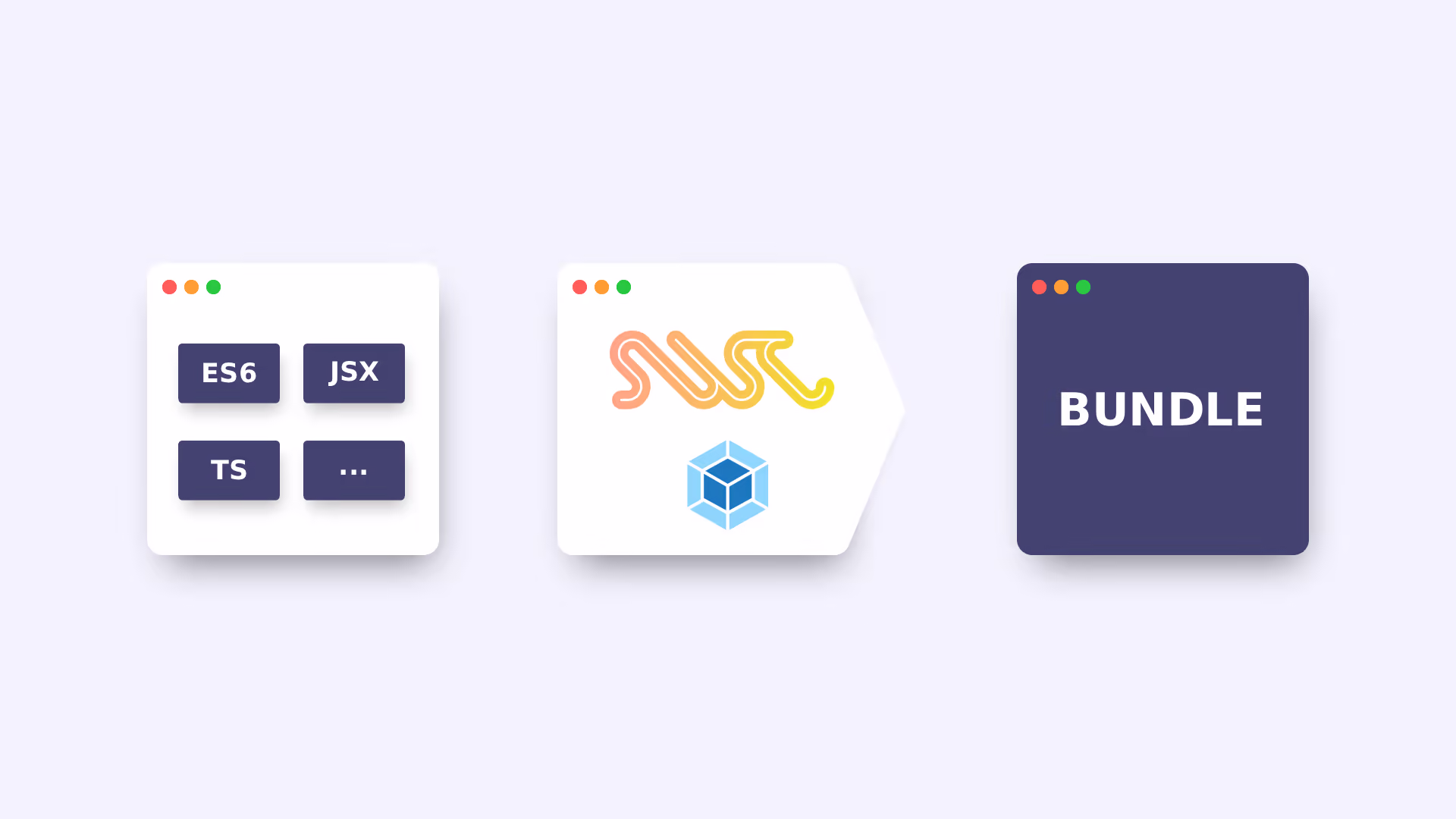 Switching from Babel to SWC: Balancing performance with modern tools and legacy code