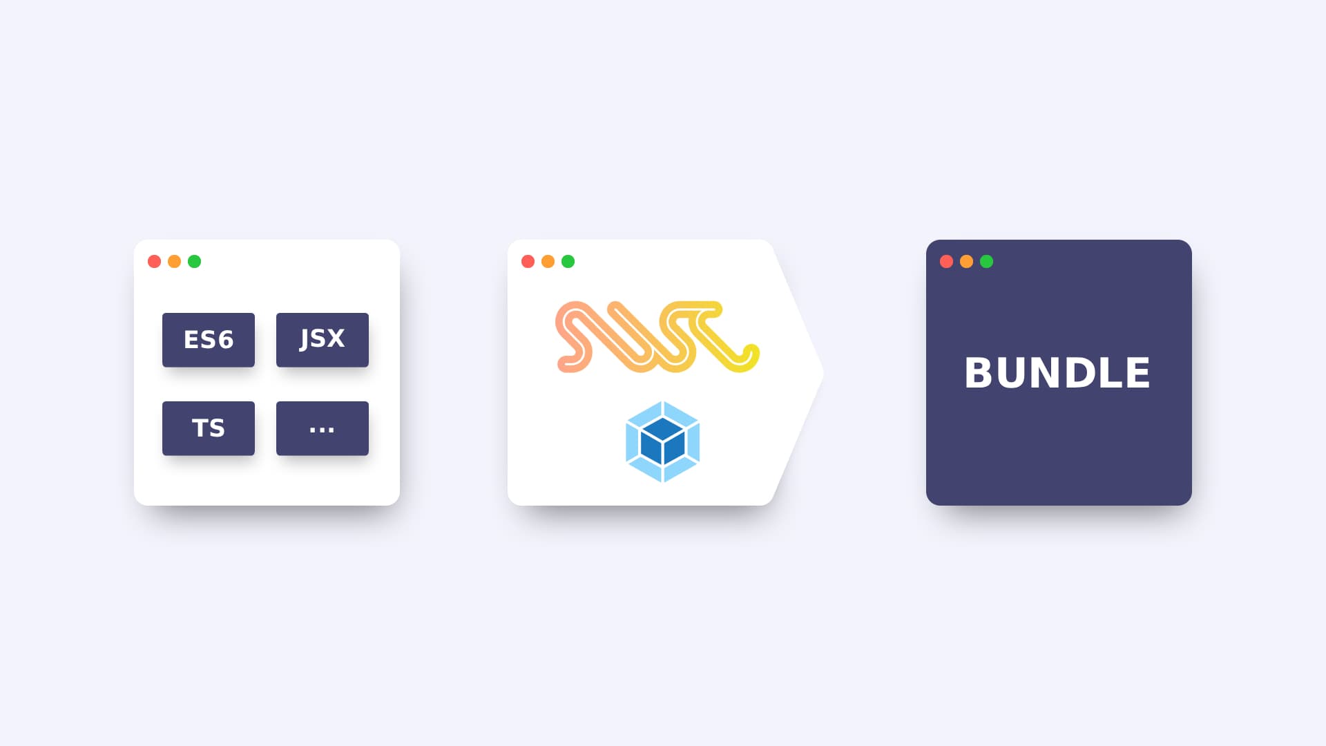 Switching from Babel to SWC: Balancing performance with modern tools and legacy code